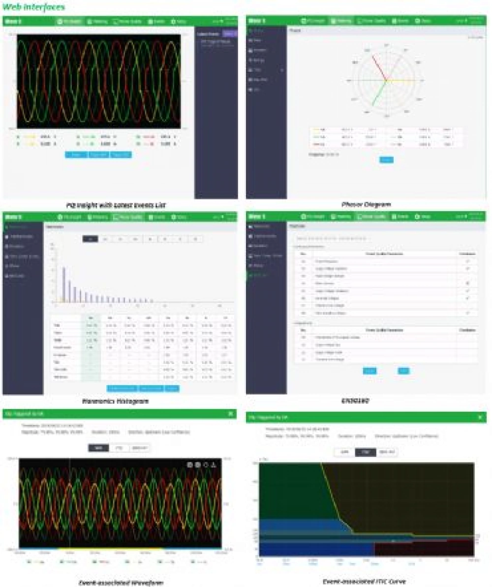iMeter8, Enerji Kalite Analizörü (IEC61000-4-30 ClassA)