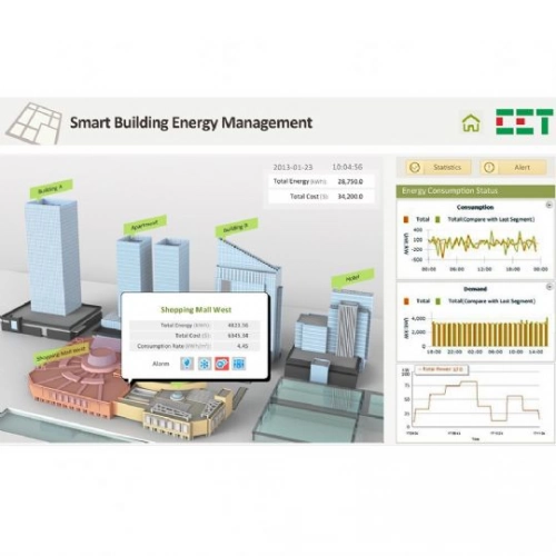 PecStar iEMS Enerji Yönetim Yazılımı