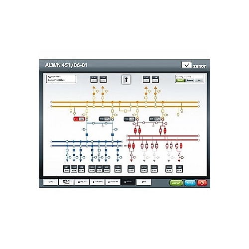zenon Energy Edition,  Enerji Sektörüne Özel Scada