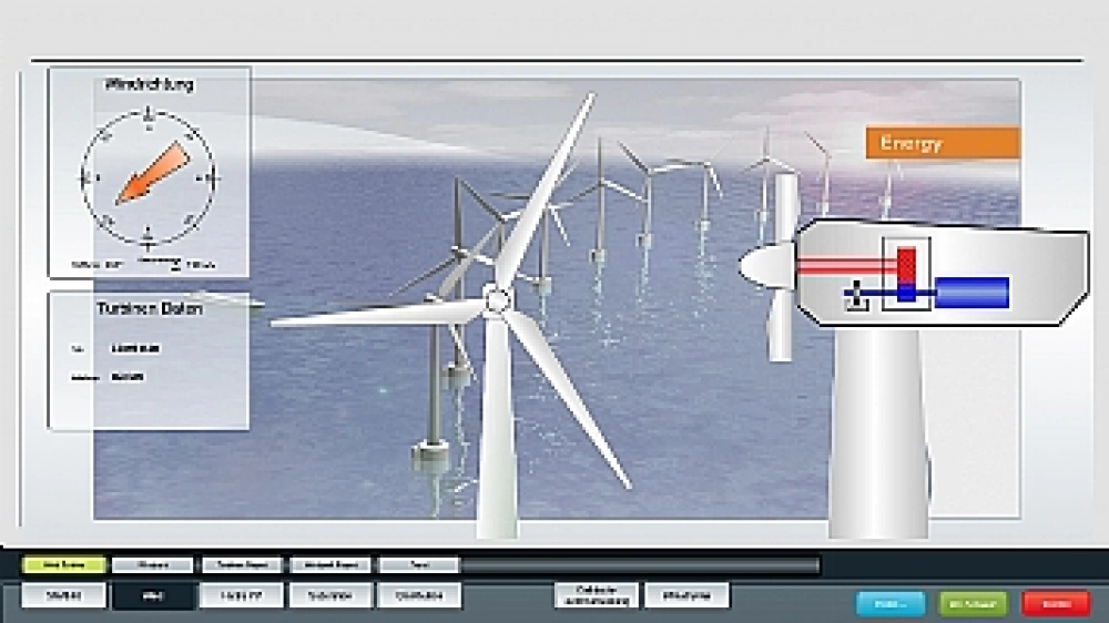 zenon Energy Edition,  Enerji Sektörüne Özel Scada